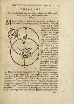 Magnetismus Planetarum  p. 503